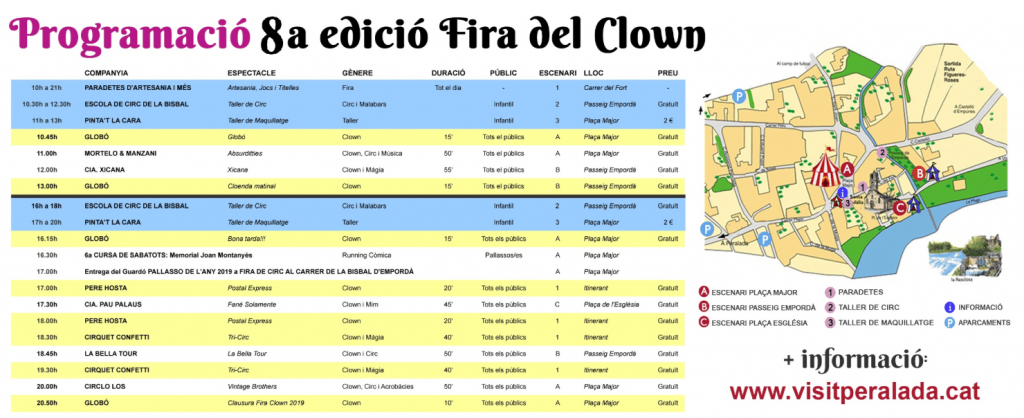 Fira del Clown - Programa d'activitats 2019 - Fira del Clown de Vilanova de la Muga - Fires i Festes - Que fer aquest cap de setmana