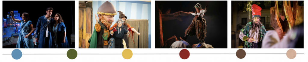 CINC CENTIMS TEATRE - COMPANYIA DE TEATRE - FIRES I FESTES - ANIMACIO INFANTIL - NENS - ESDEVENIMENTS