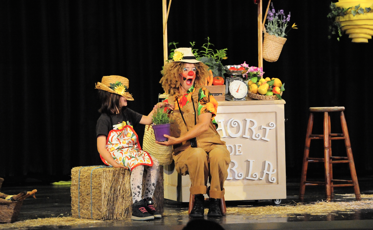 CIA. PAPANATAS TEATRE